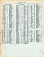 Page 154 - Population of the United States in 1910, World Atlas 1911c from Minnesota State and County Survey Atlas